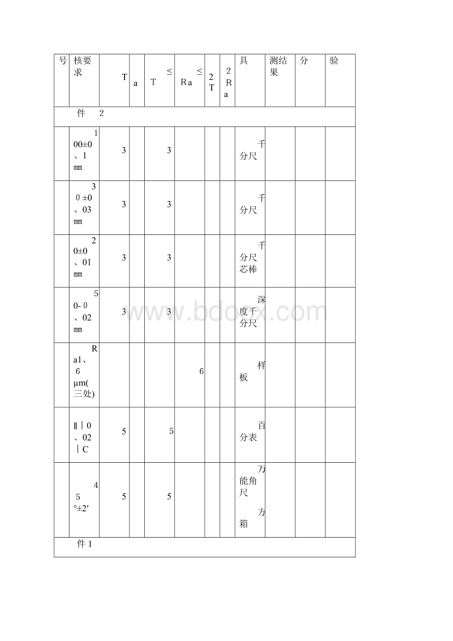 钳工实践操作技能考核试题.docx_第3页