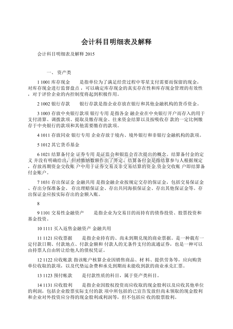 会计科目明细表及解释文档格式.docx