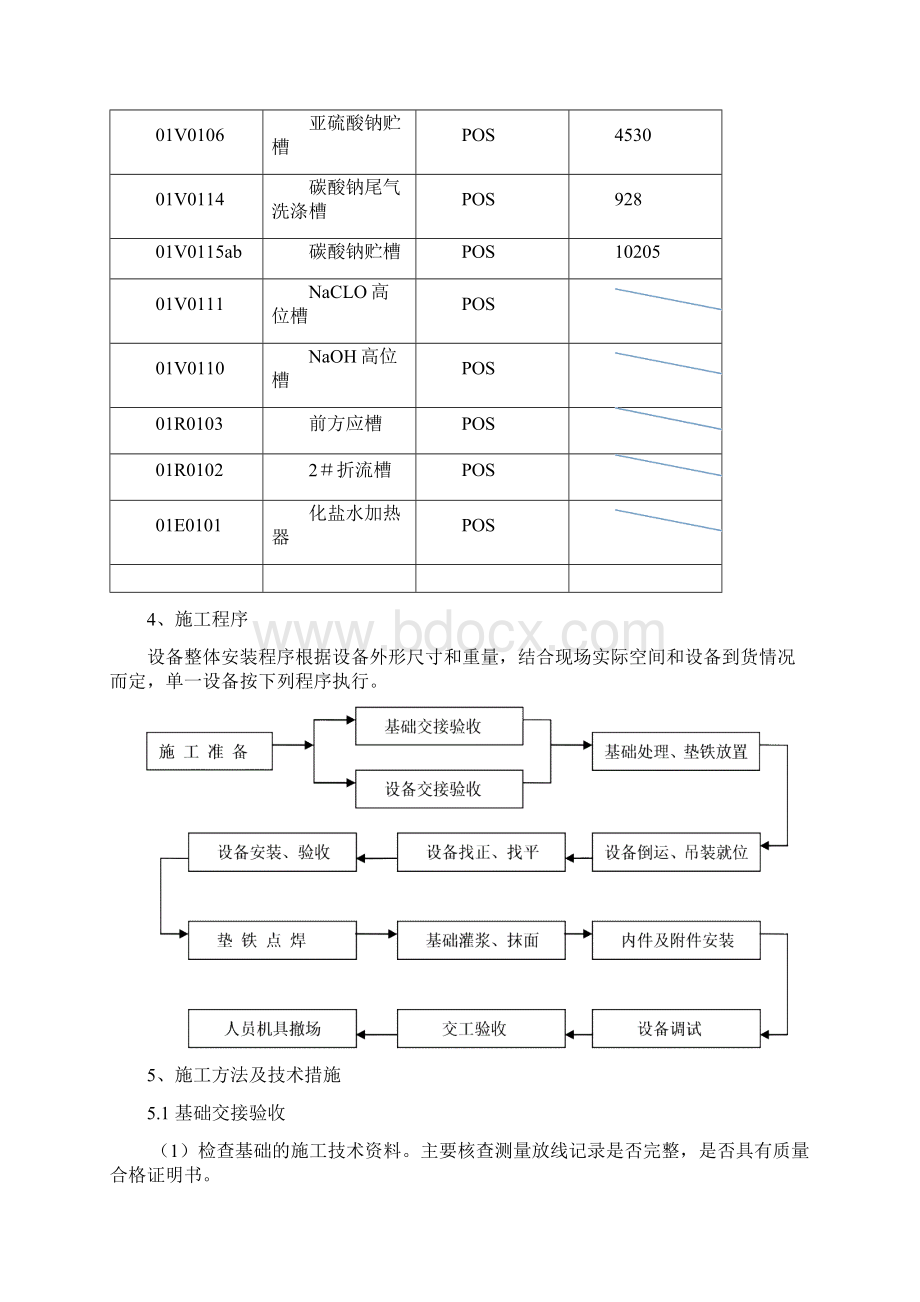 烧碱静设备安装施工方案.docx_第3页