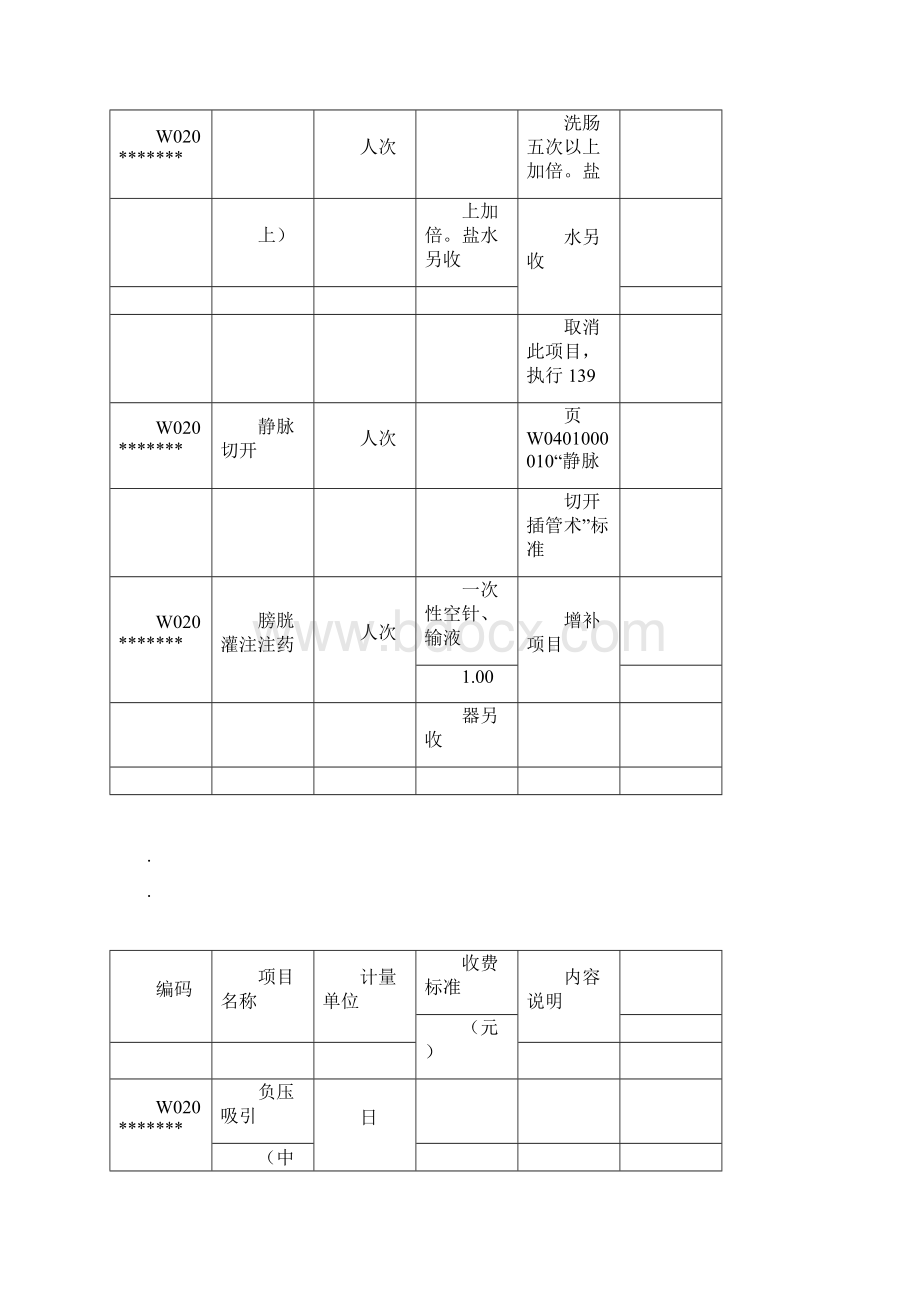 北京市统一医疗服务收费标准.docx_第3页