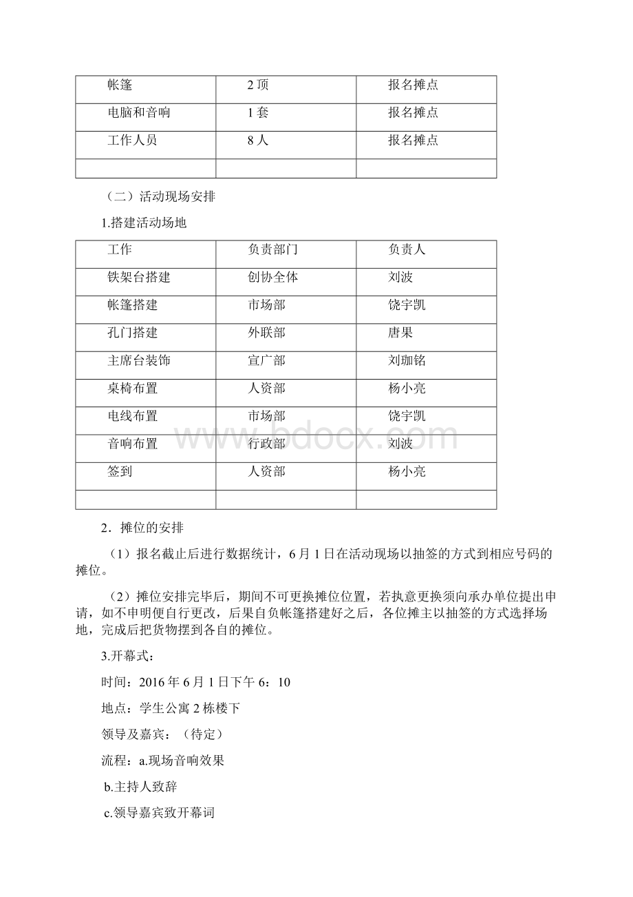 大学生创业协会第七届淘宝节策划书.docx_第3页