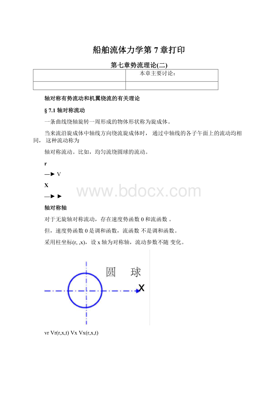 船舶流体力学第7章打印.docx