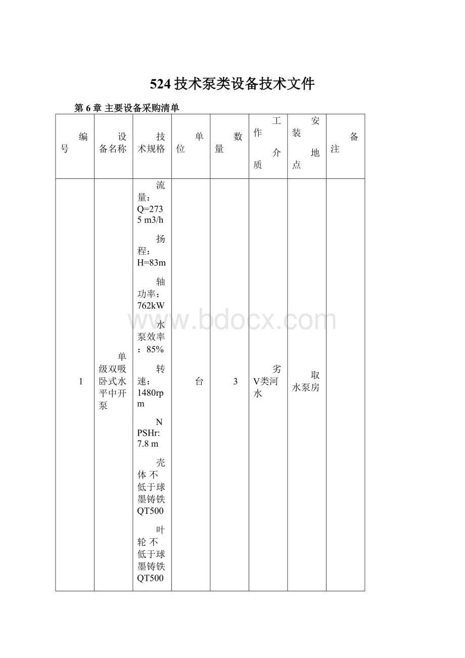 524技术泵类设备技术文件.docx