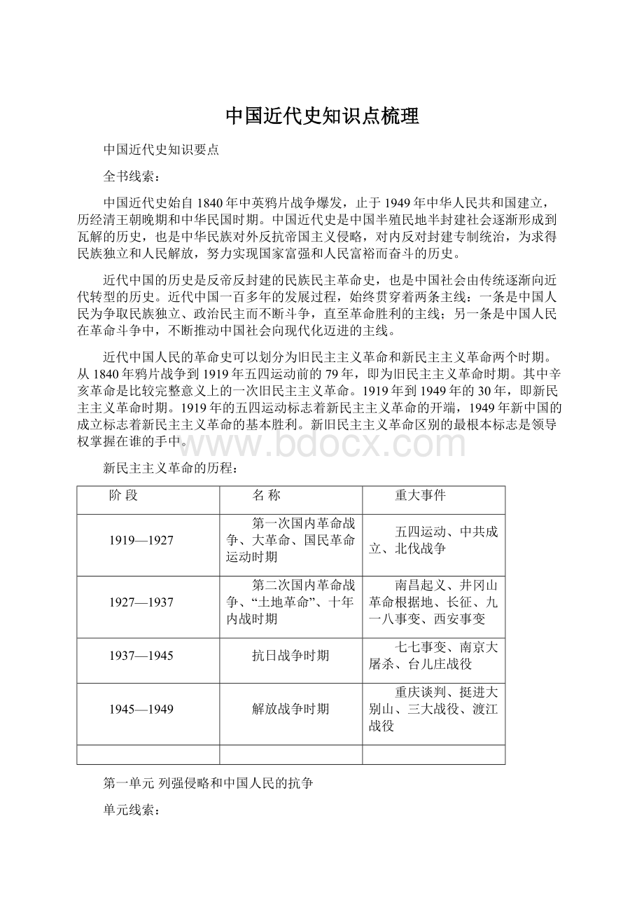 中国近代史知识点梳理.docx_第1页
