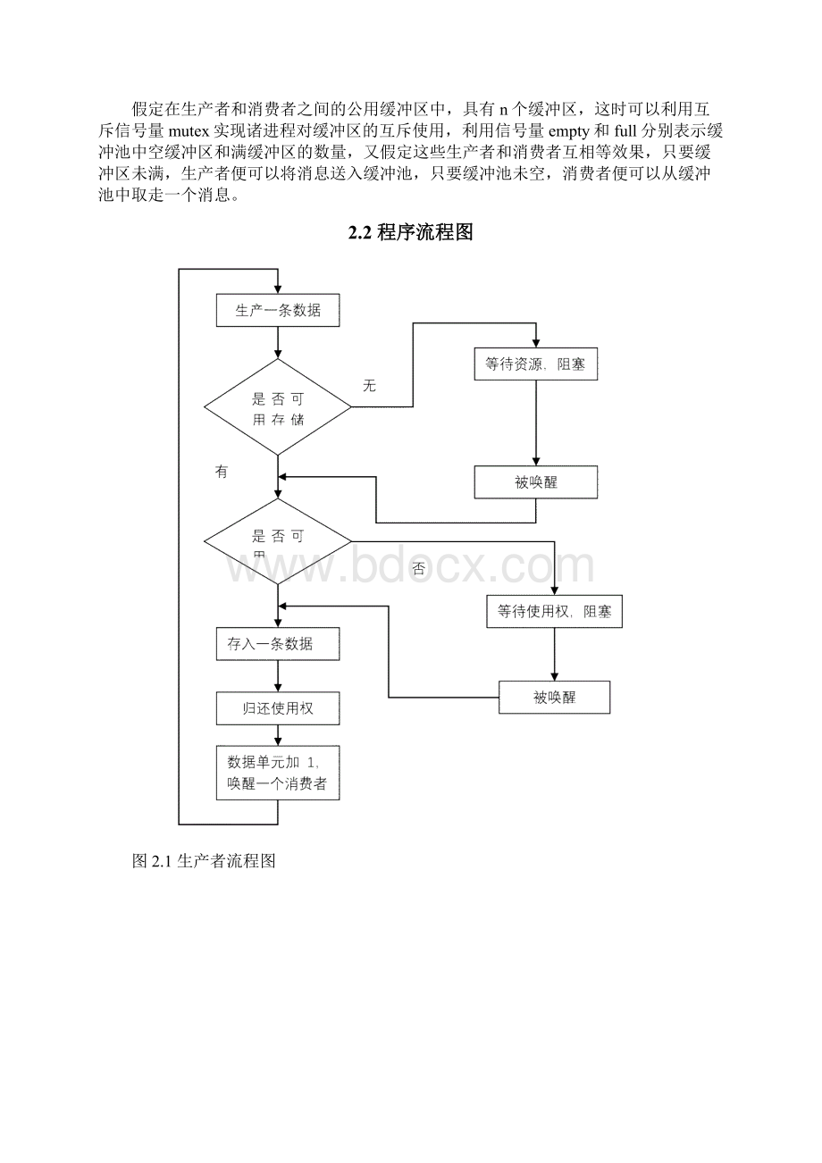 计算机操作系统课程设计报告.docx_第3页