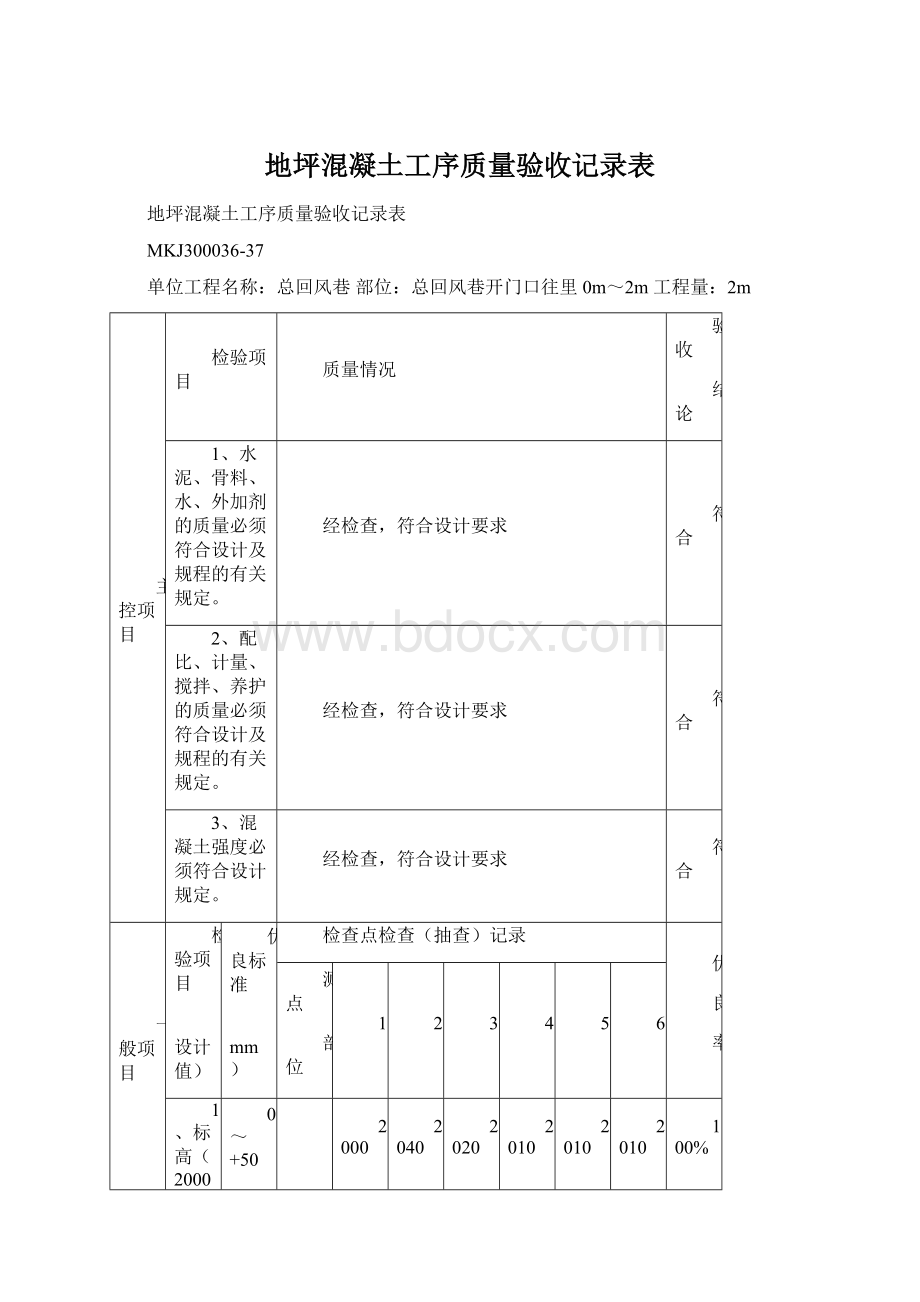 地坪混凝土工序质量验收记录表.docx_第1页