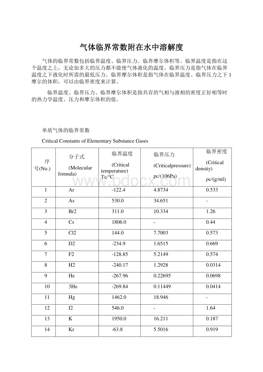 气体临界常数附在水中溶解度.docx