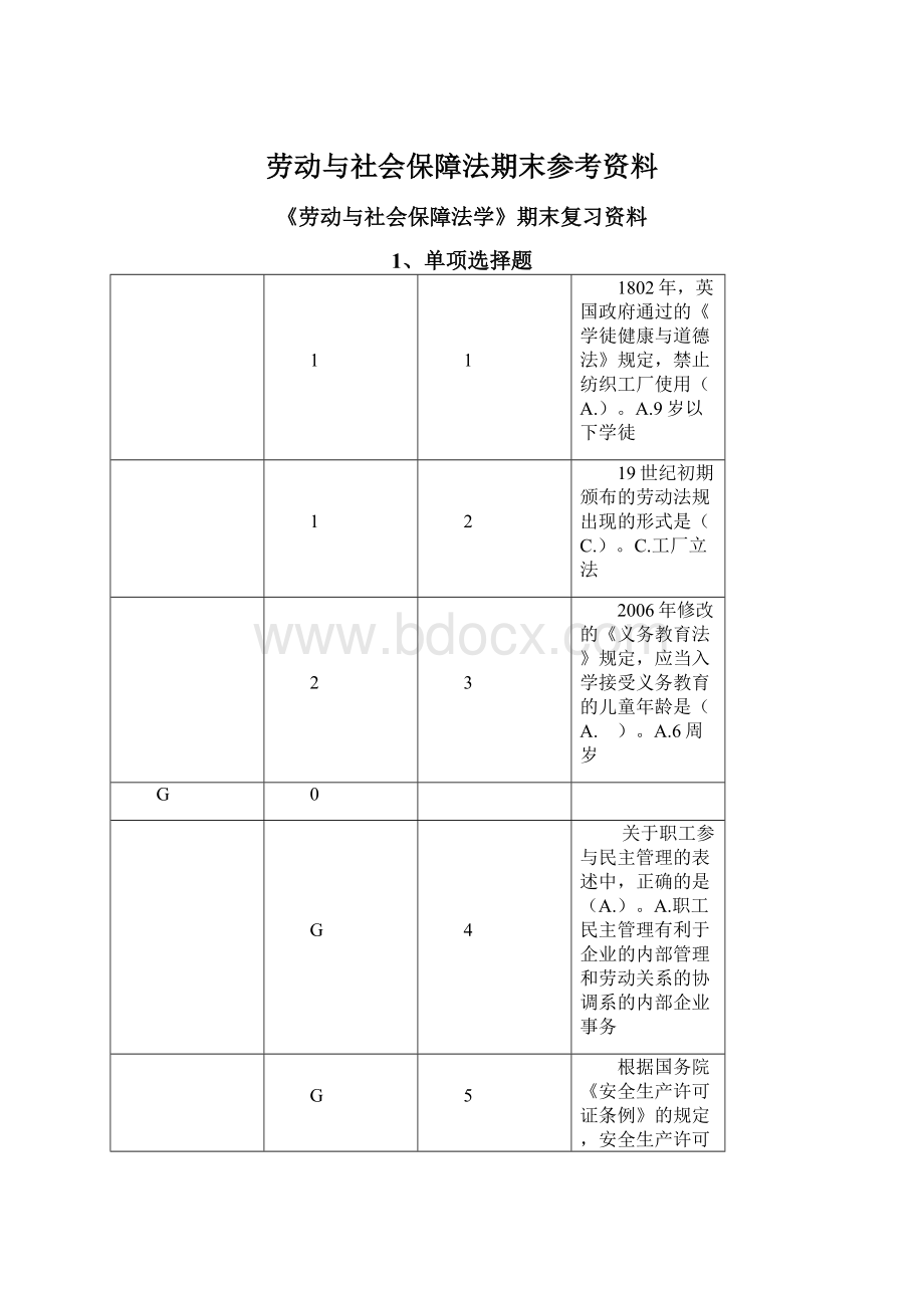 劳动与社会保障法期末参考资料.docx_第1页