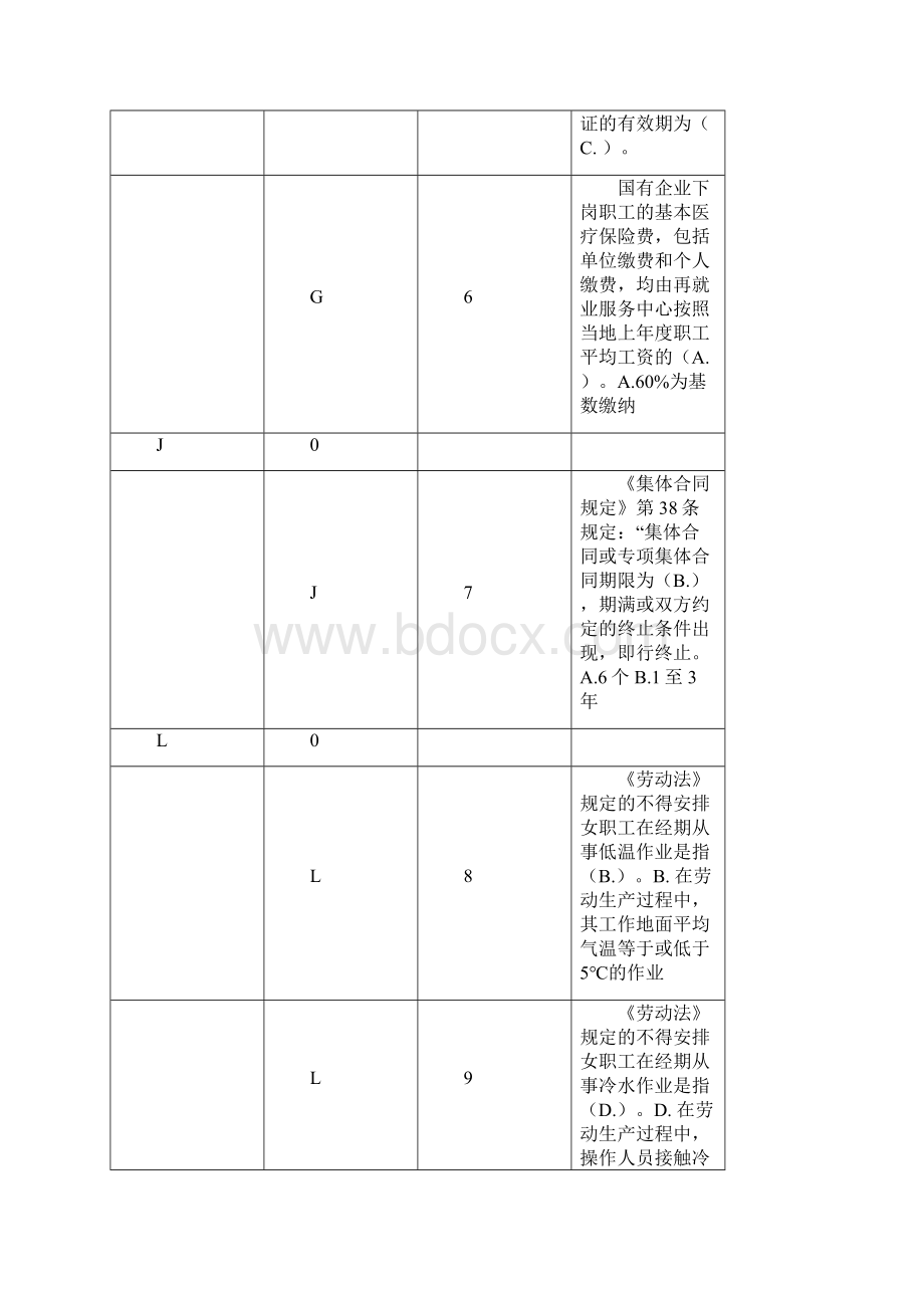 劳动与社会保障法期末参考资料.docx_第2页