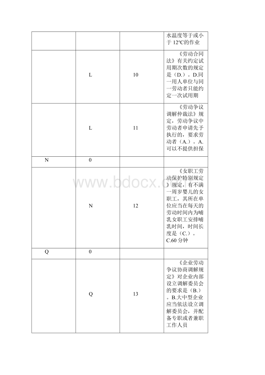 劳动与社会保障法期末参考资料.docx_第3页