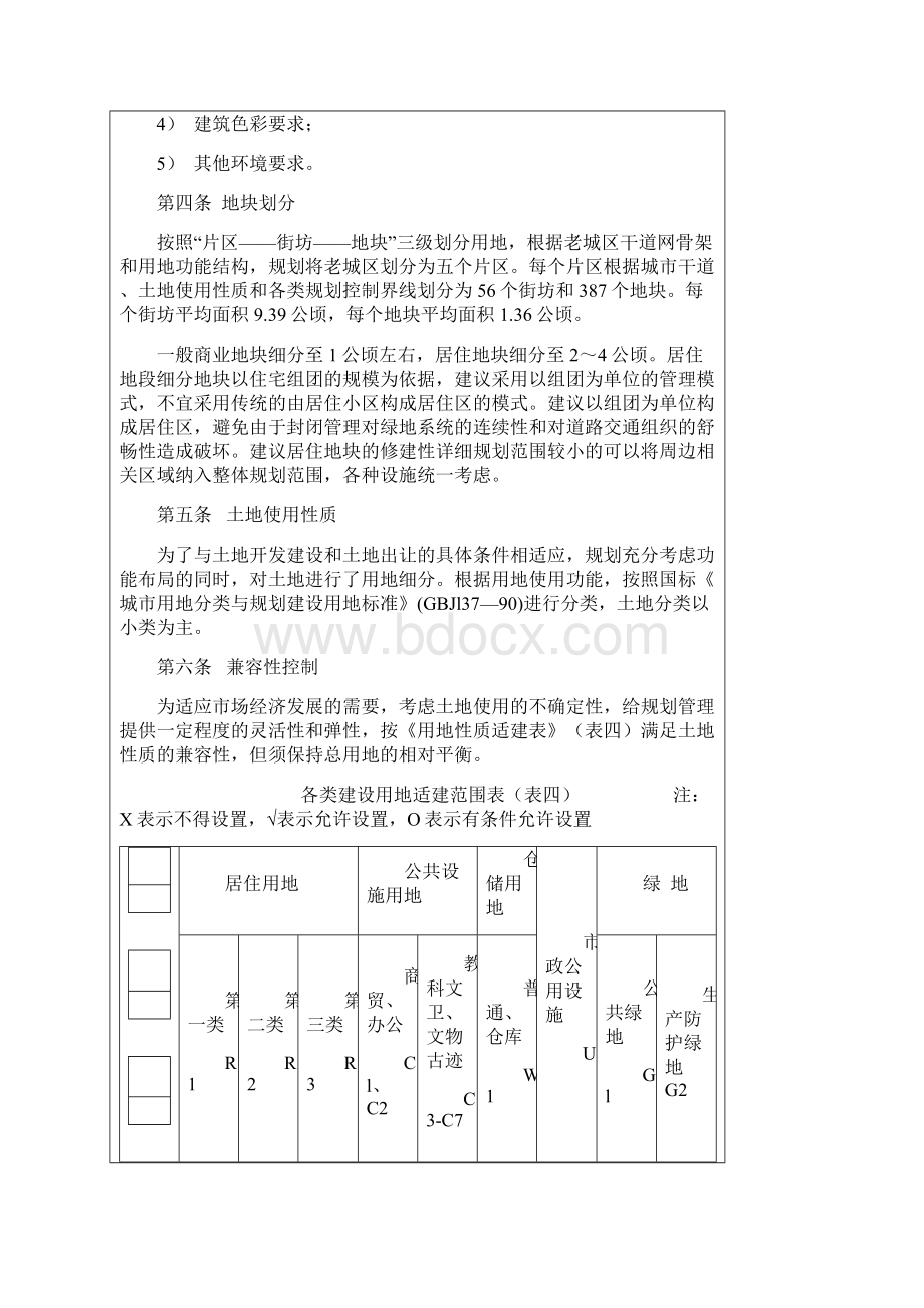 宜昌市老城区控规性详细规划58章文本Word文档下载推荐.docx_第2页