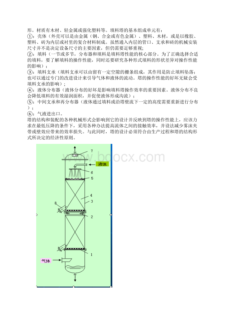 填料吸收塔Microsoft Word 文档.docx_第3页