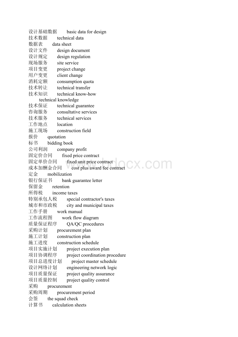 化工常用英语词汇Word文档下载推荐.docx_第2页