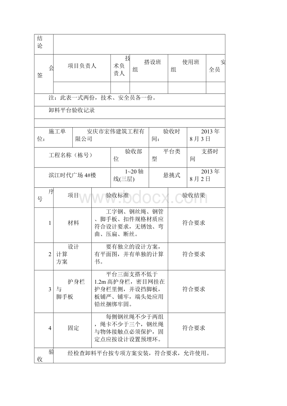 卸料平台验收记录.docx_第2页