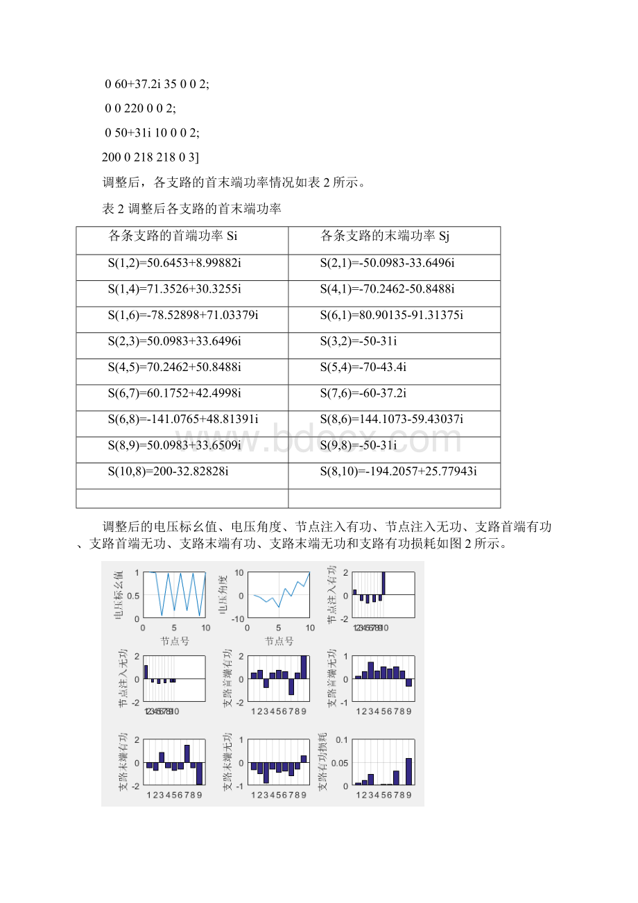 电力系统潮流计算课程设计Word文档下载推荐.docx_第3页