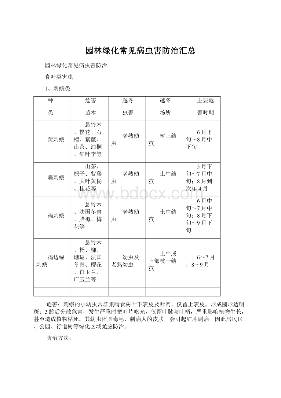 园林绿化常见病虫害防治汇总Word格式.docx