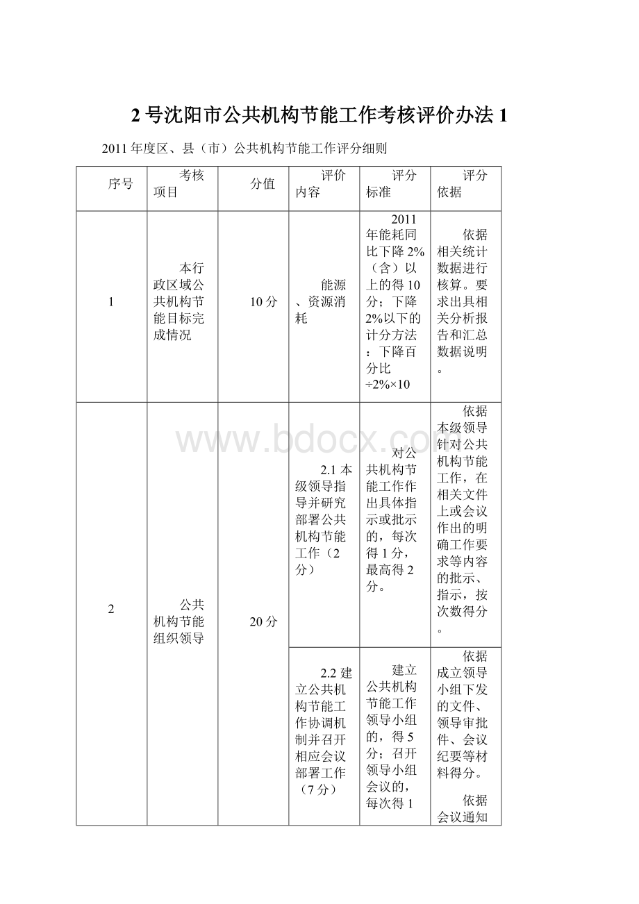 2号沈阳市公共机构节能工作考核评价办法1.docx_第1页