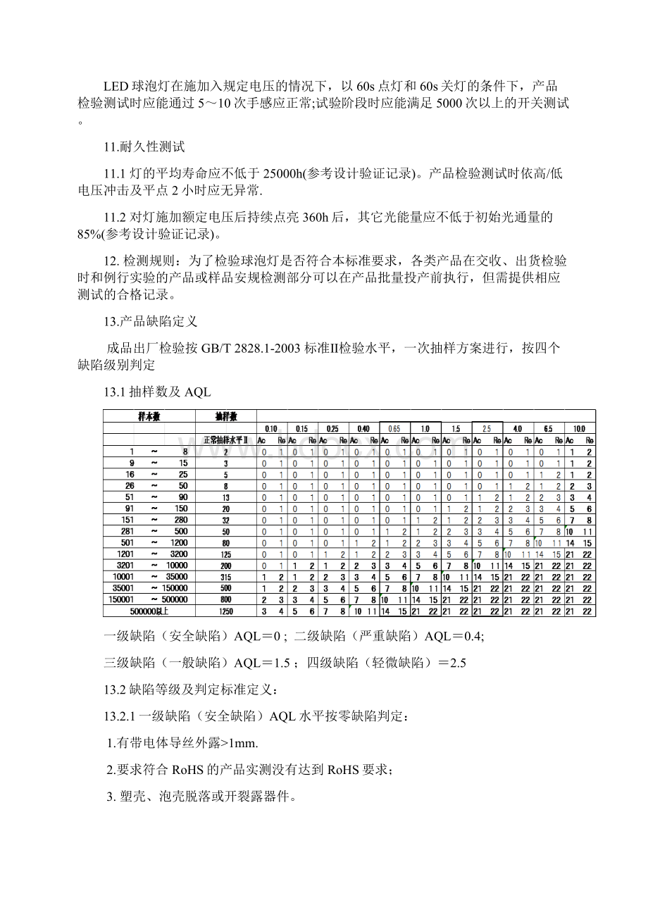 LED成品检验标准球泡.docx_第3页