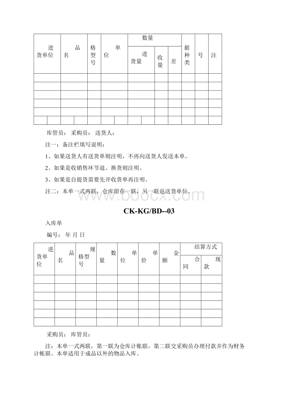 产品入库单.docx_第2页