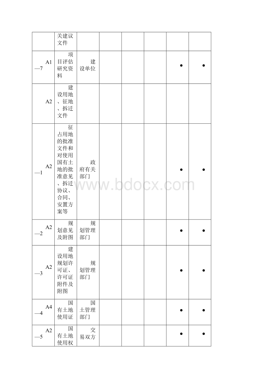 工程资料分类表.docx_第2页