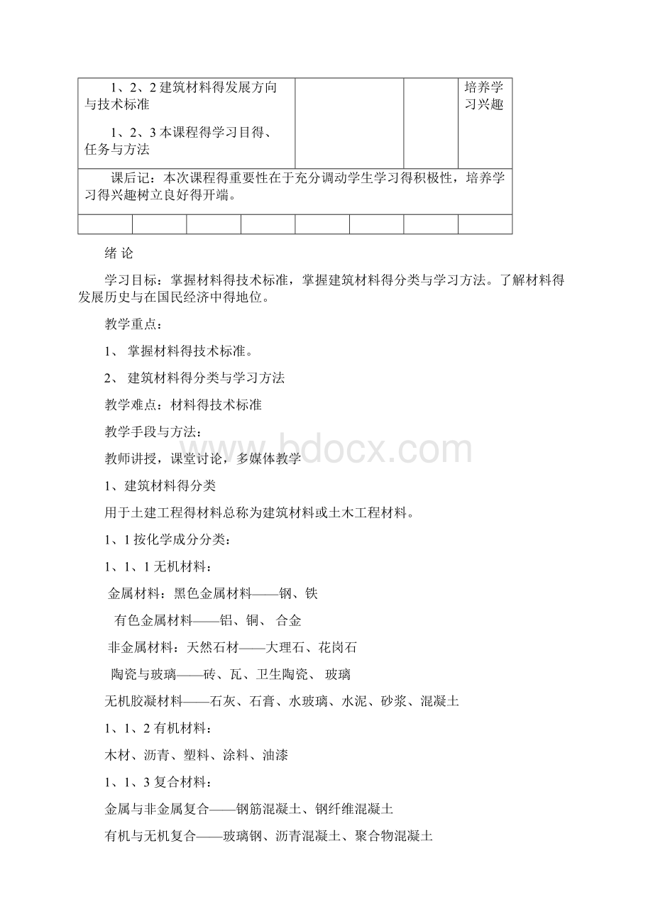 《建筑材料》教案Word格式.docx_第2页