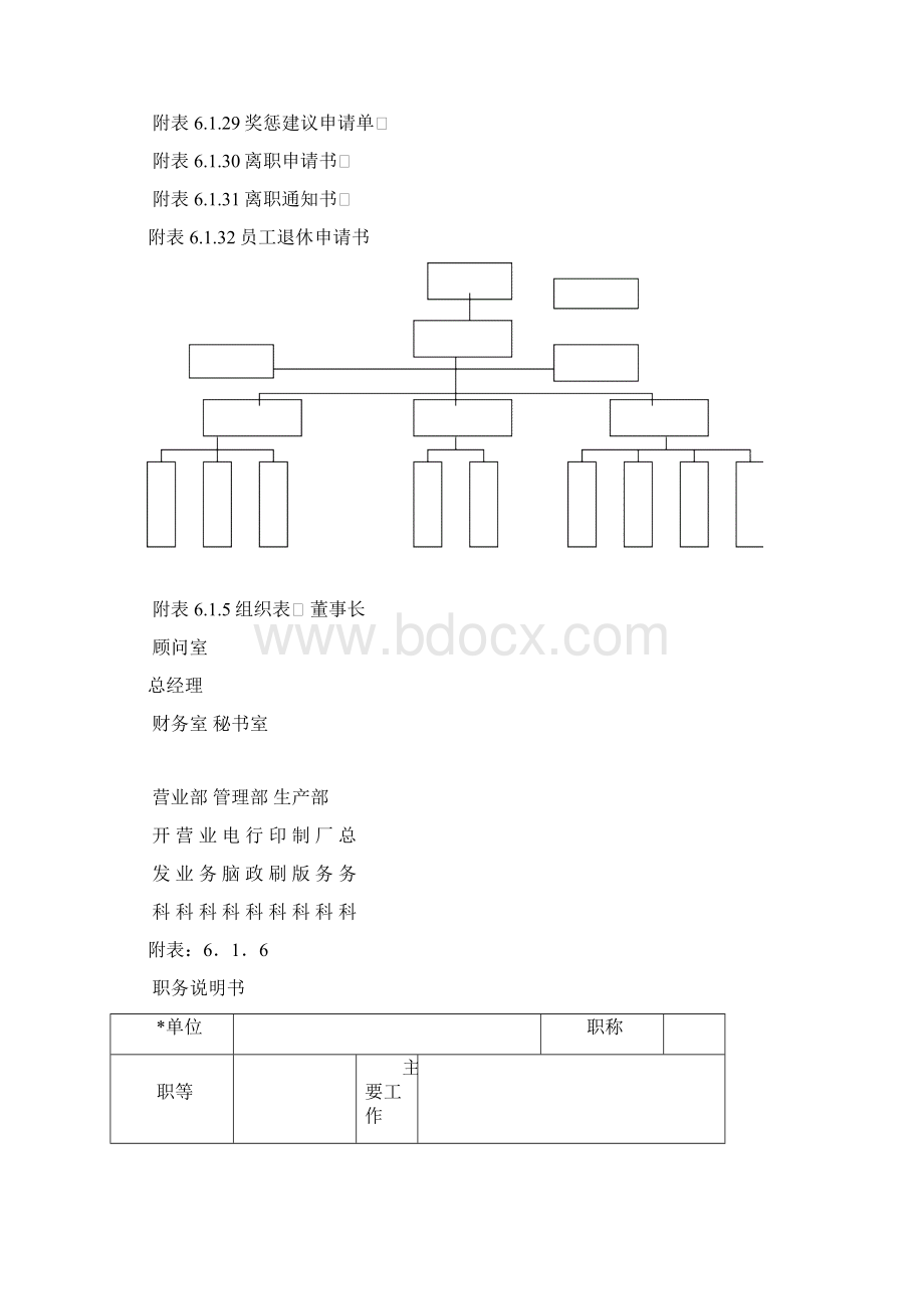 人力资源套表企业人事作业程序与管理规章附表.docx_第2页