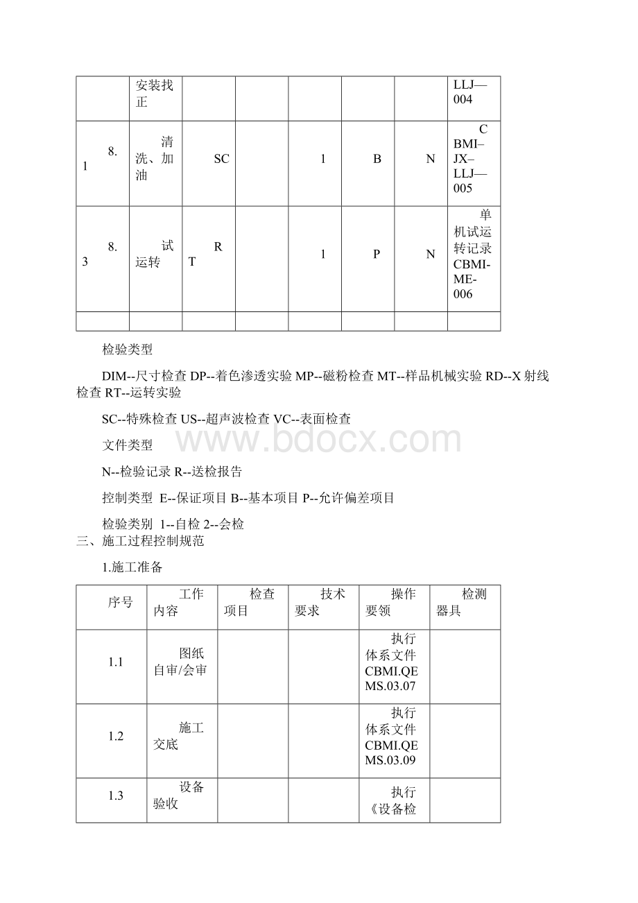 链式输送机安装作业指导书Word下载.docx_第3页