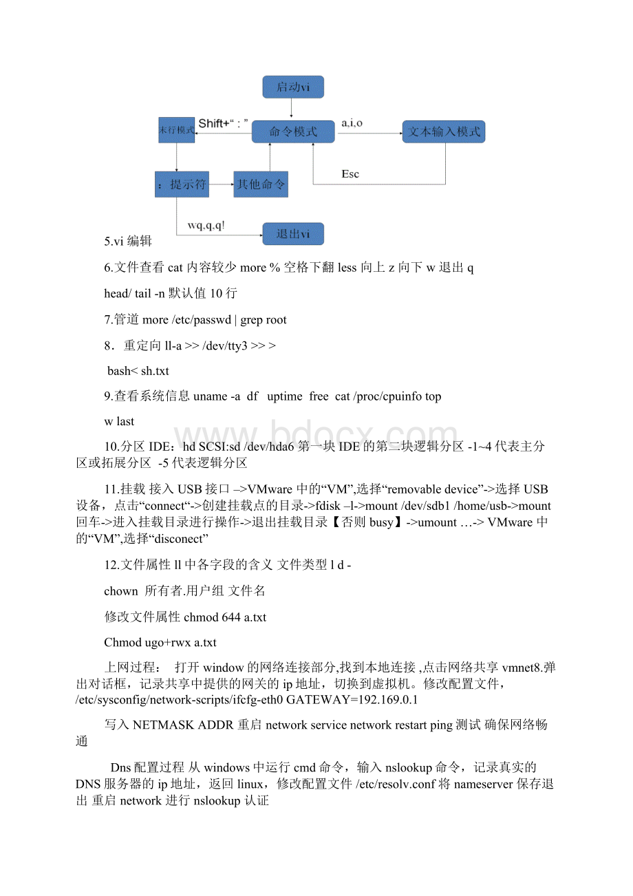 linux系统管理复习材料.docx_第2页