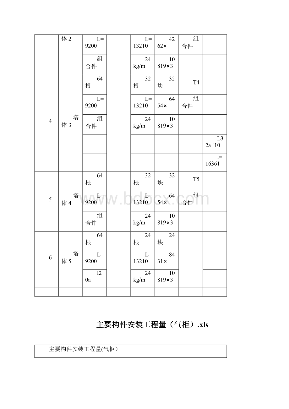 气柜施工方案Word文件下载.docx_第2页