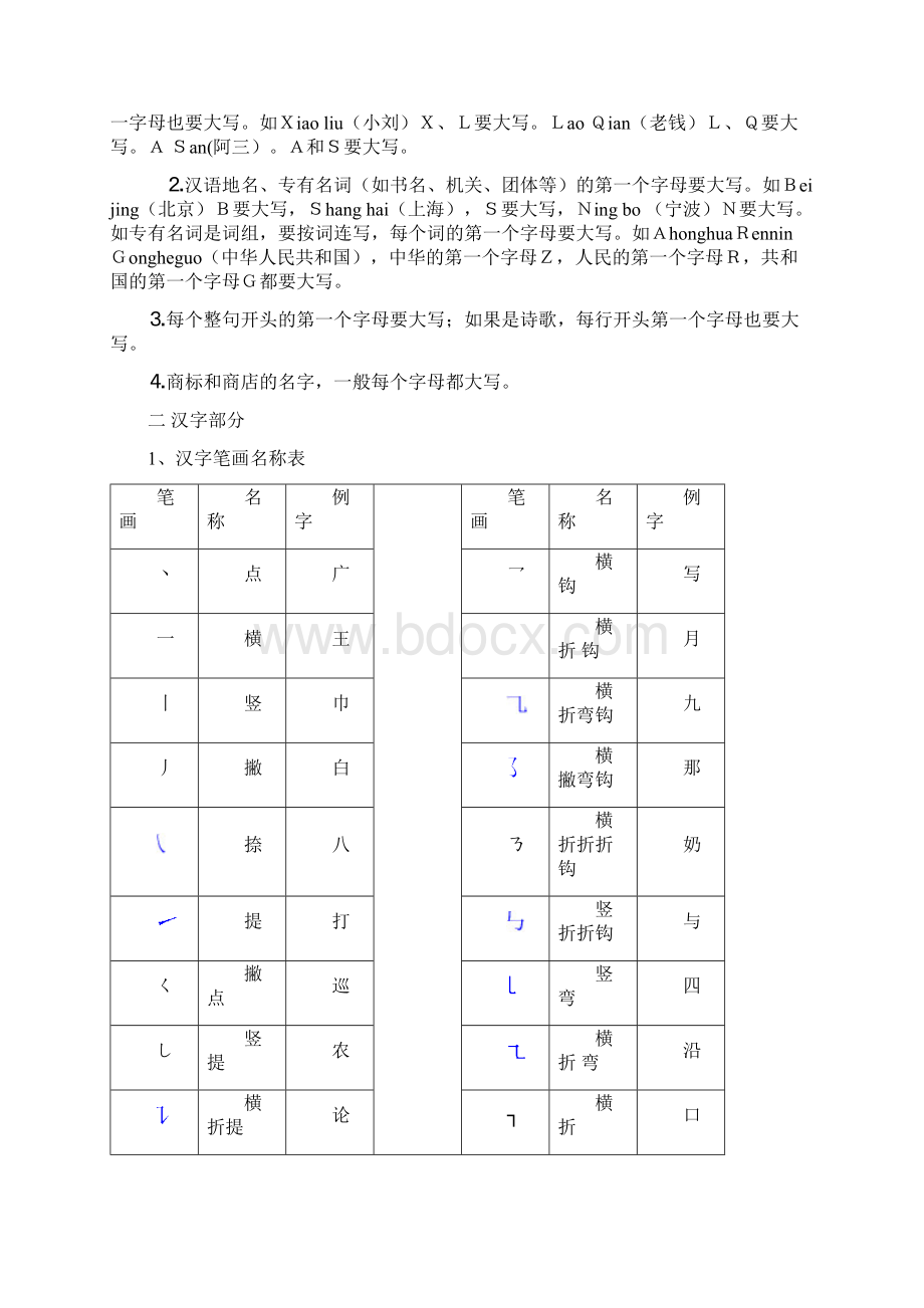 中小学语文基础知识手册Word文档格式.docx_第2页