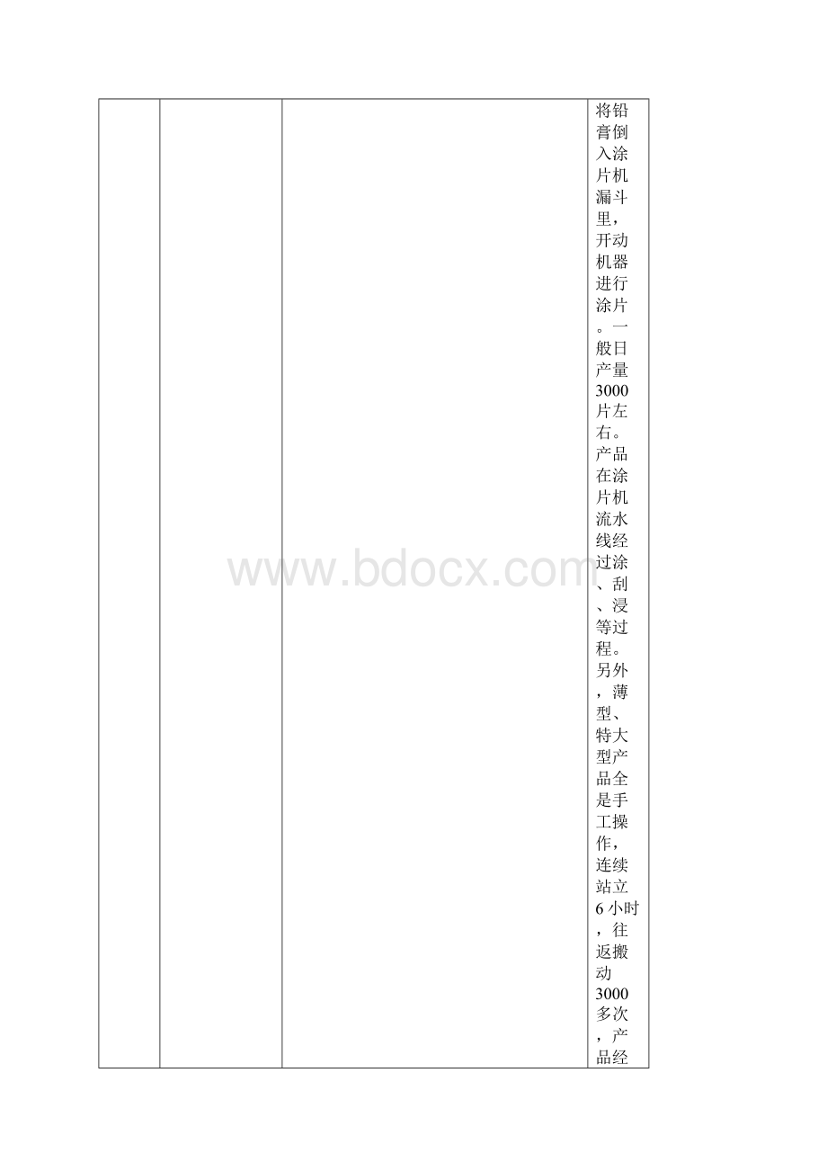 特殊工种实用名录八机械oc文档格式.docx_第2页