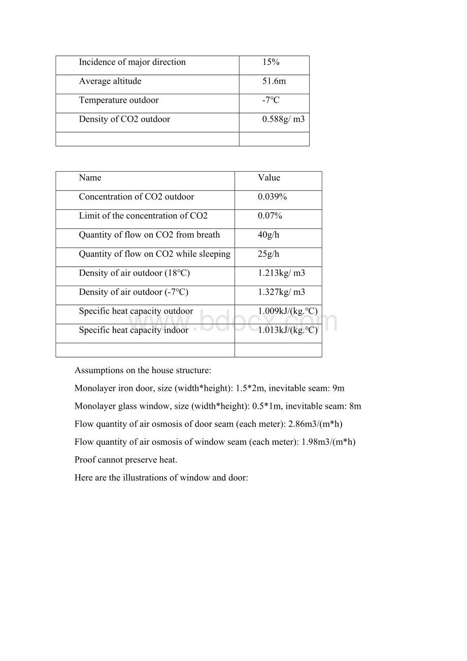 Mathematical modeling on the air indoor exchange.docx_第3页