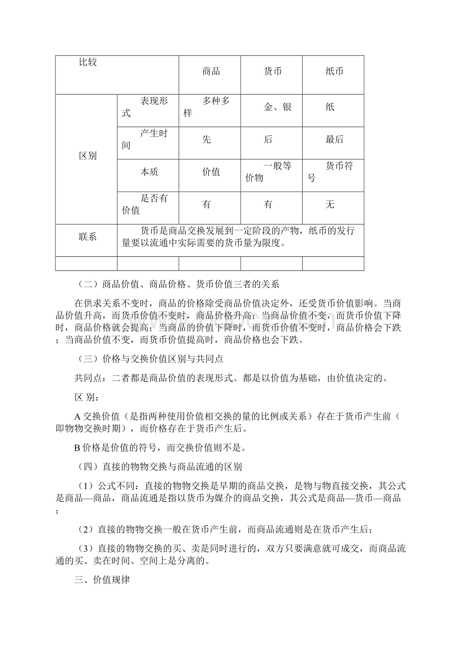 经济常识重点难点青创内部.docx_第2页