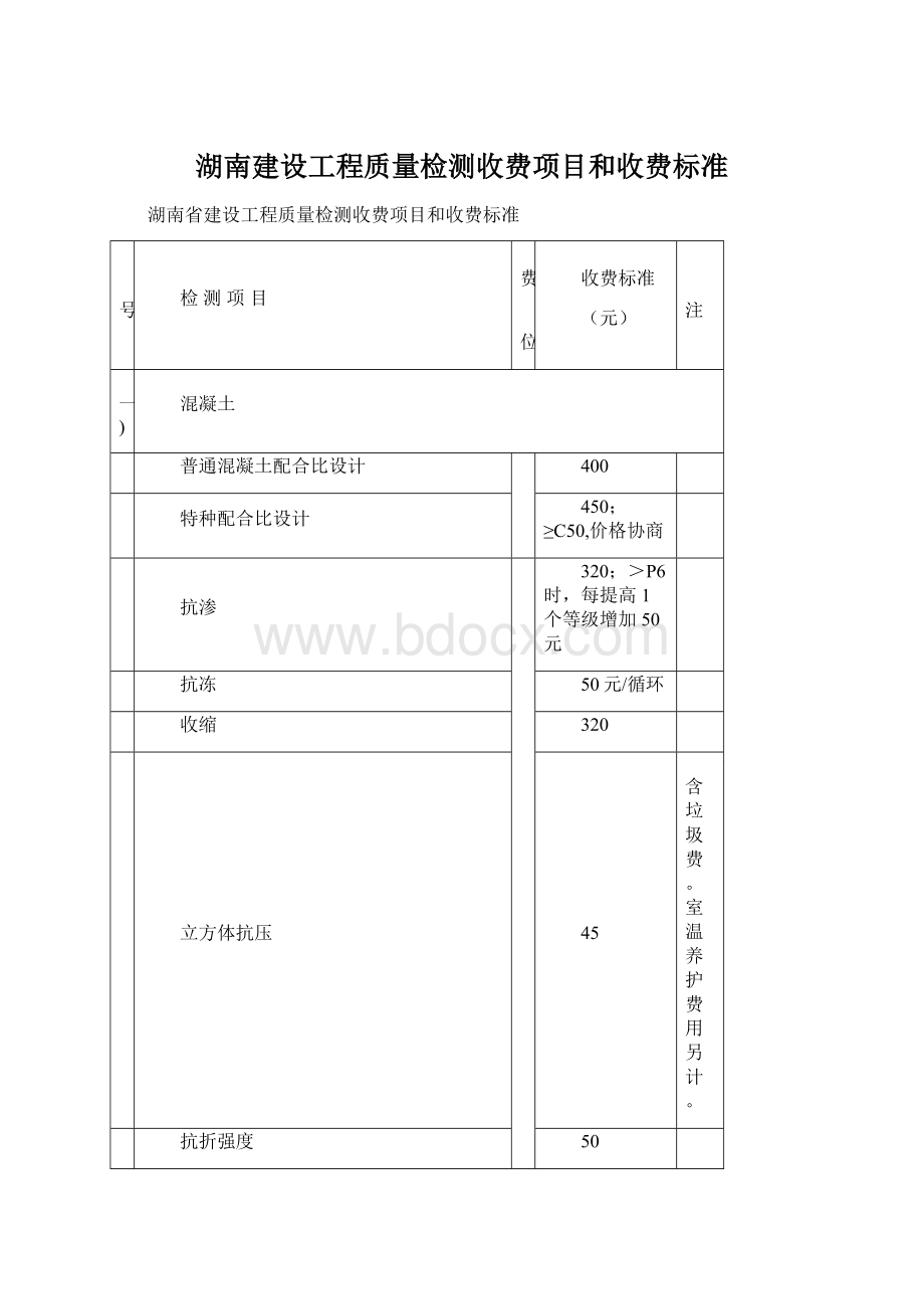 湖南建设工程质量检测收费项目和收费标准Word格式.docx