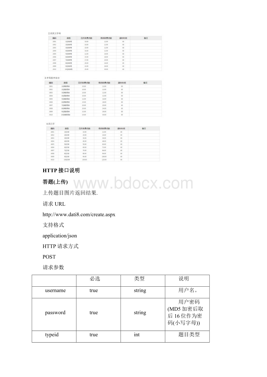 验证码识别技术论文解析.docx_第3页