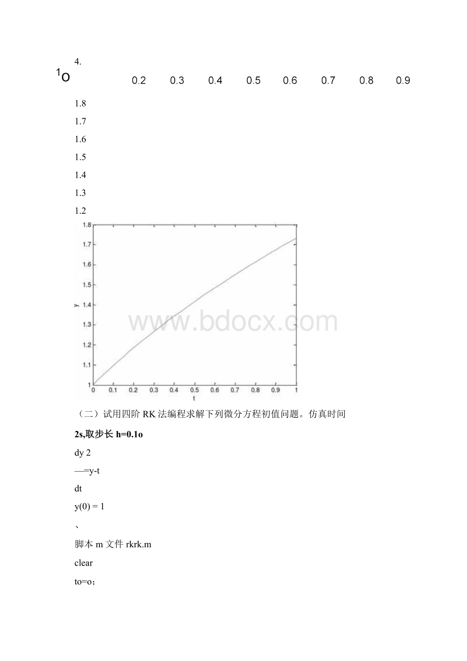 控制系统数字仿真实验报告.docx_第2页