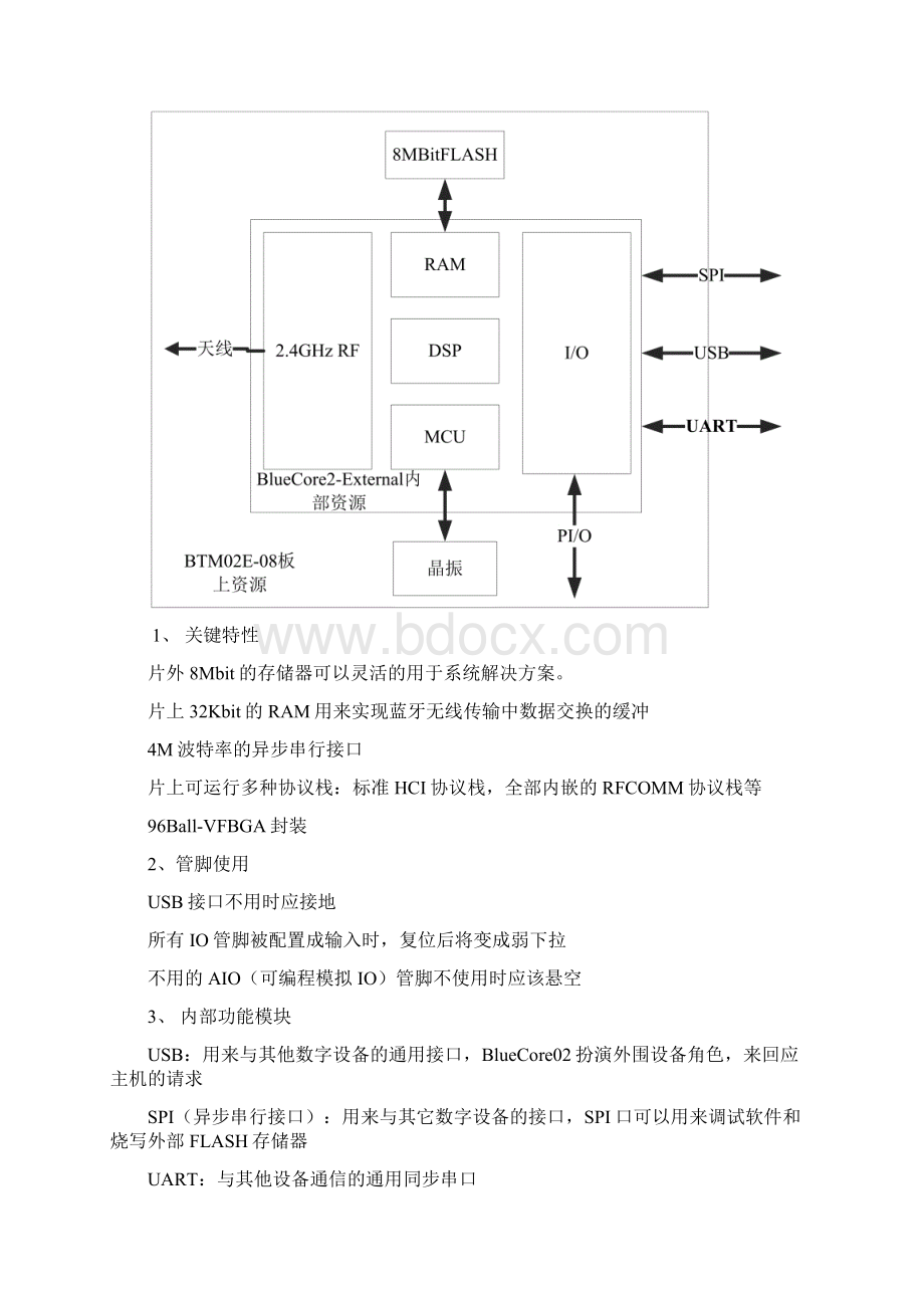 BTM02E08蓝牙模块.docx_第2页