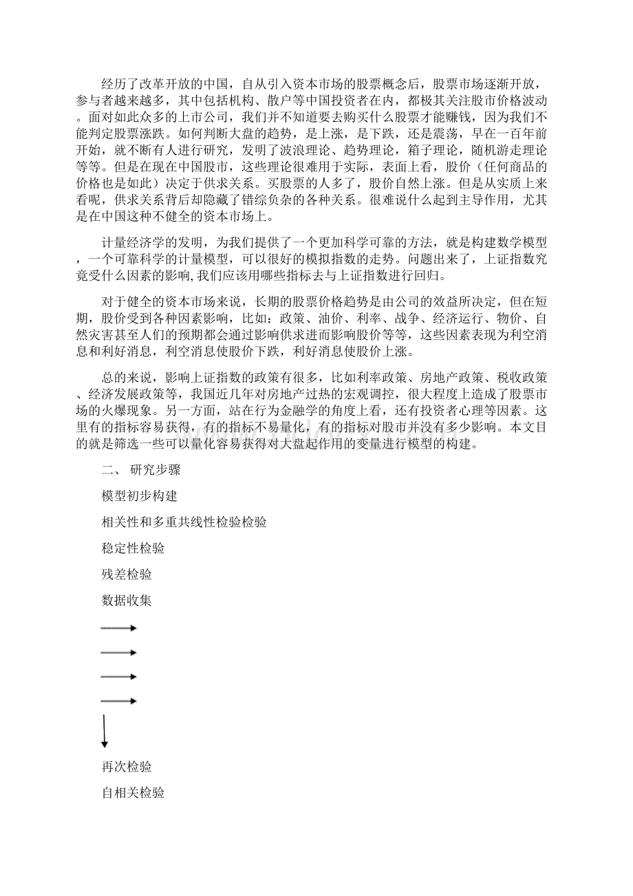 宏观因素对上证指数影响实证研究.docx_第3页