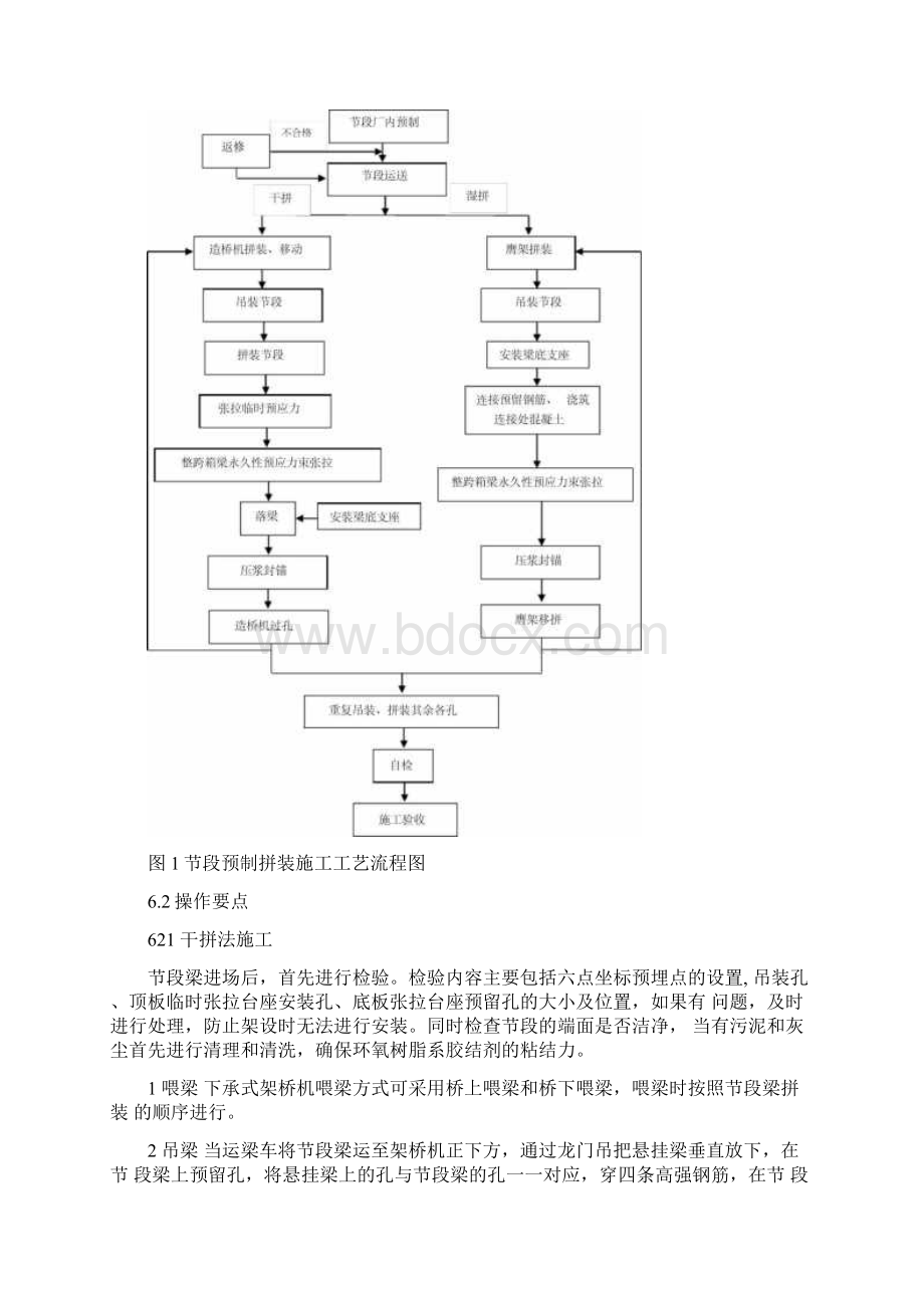 节段预制拼装施工工艺工法.docx_第3页