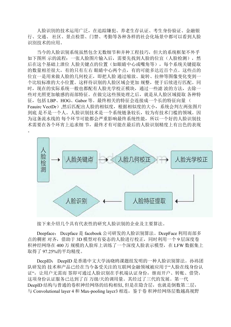 深度学习调研报告.docx_第2页