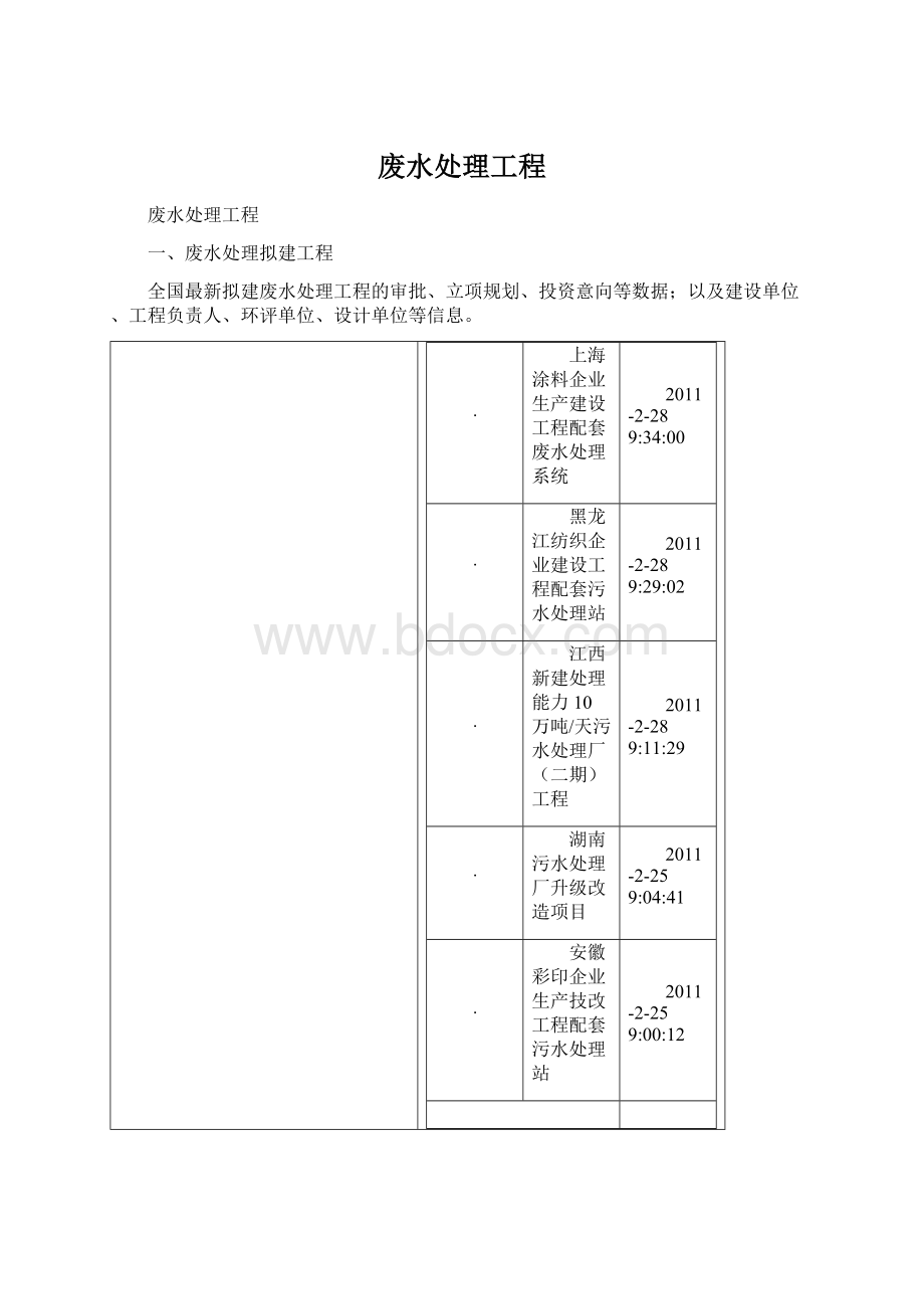 废水处理工程.docx