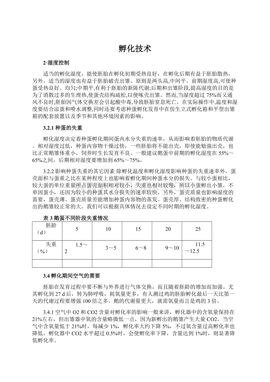 孵化技术.docx_第1页