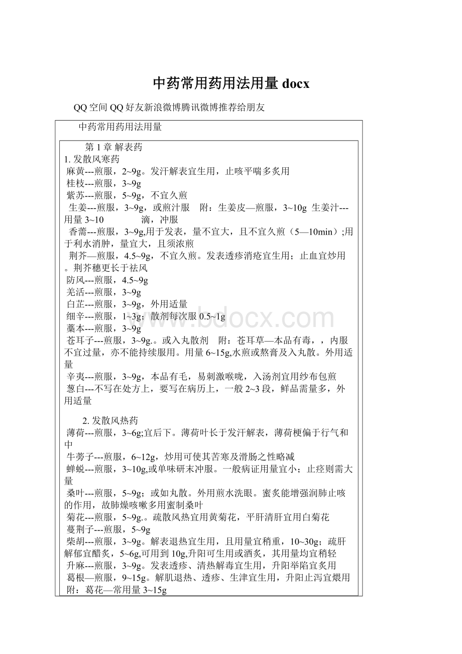 中药常用药用法用量docx.docx_第1页