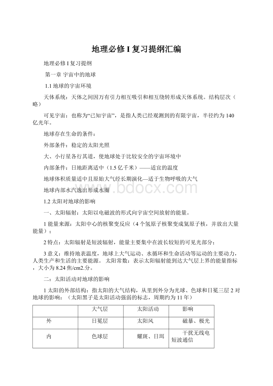 地理必修I复习提纲汇编文档格式.docx