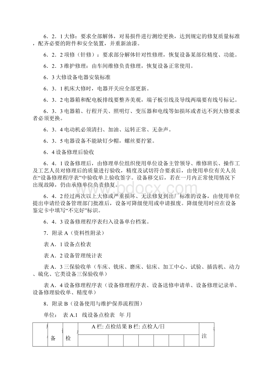 设备管理设备使用与维护保养方法.docx_第3页