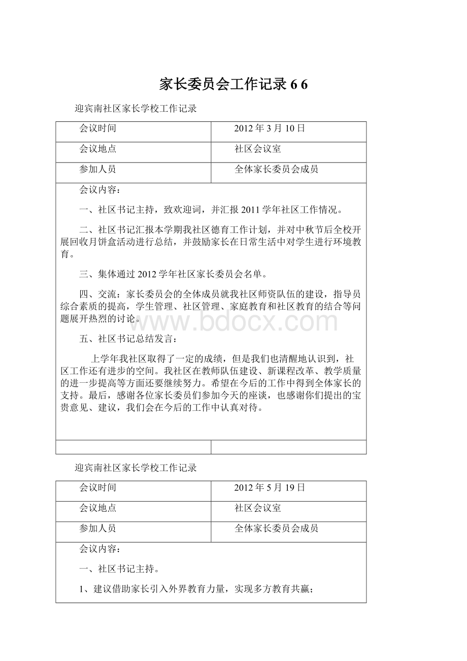 家长委员会工作记录 6 6文档格式.docx_第1页