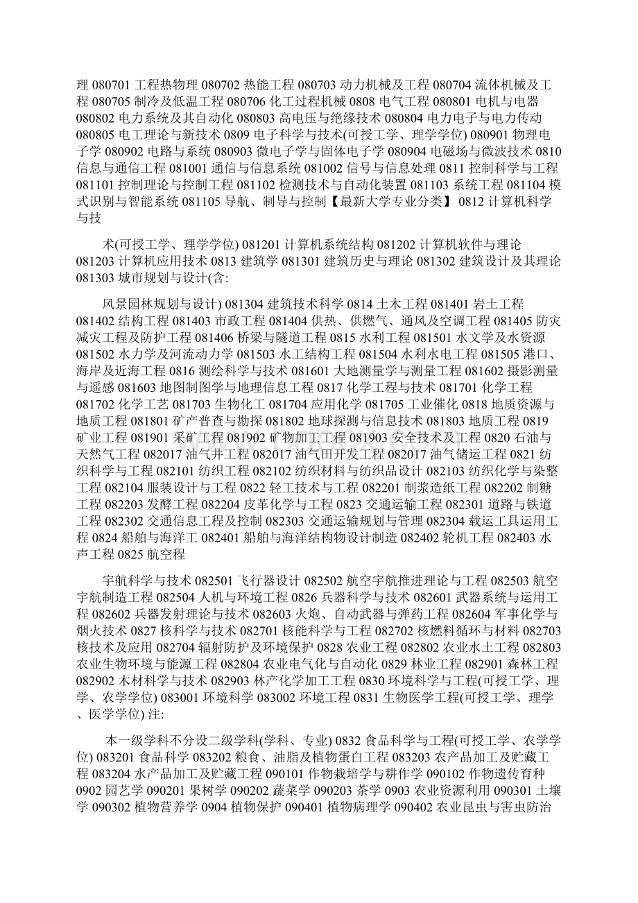 最新大学专业分类.docx_第3页