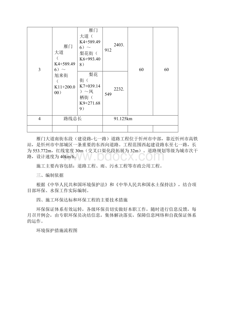 环保技术方案.docx_第2页