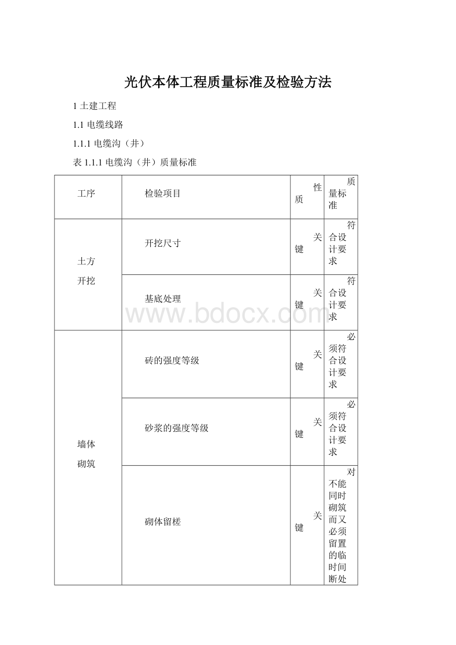 光伏本体工程质量标准及检验方法Word文件下载.docx