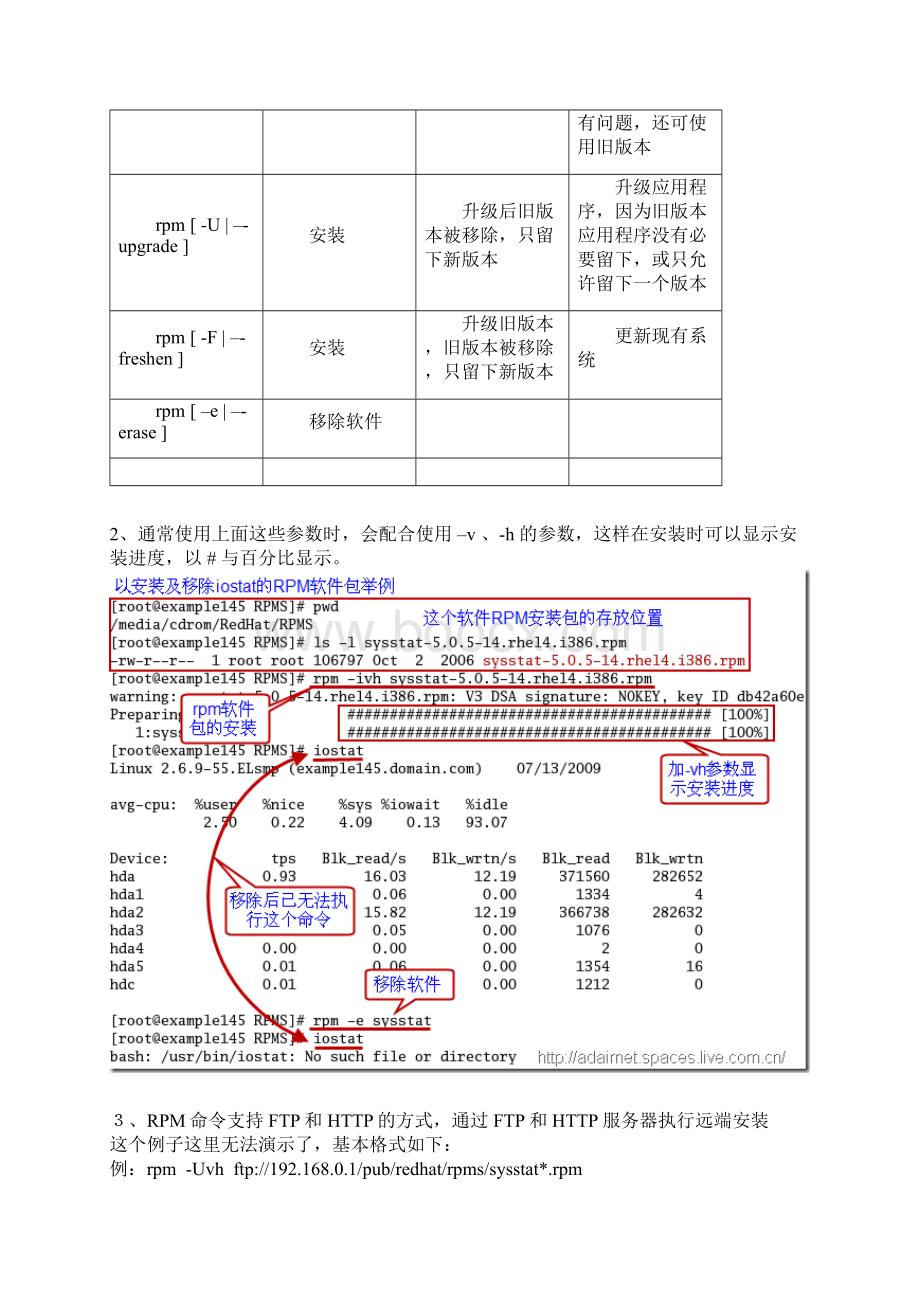 RH133Unit6.docx_第2页